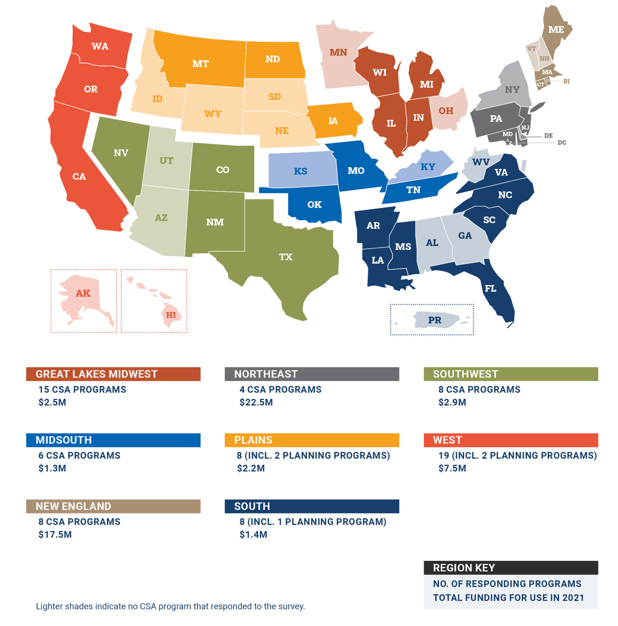 Funding and Growth in the Children’s Savings Account Field - Asset ...