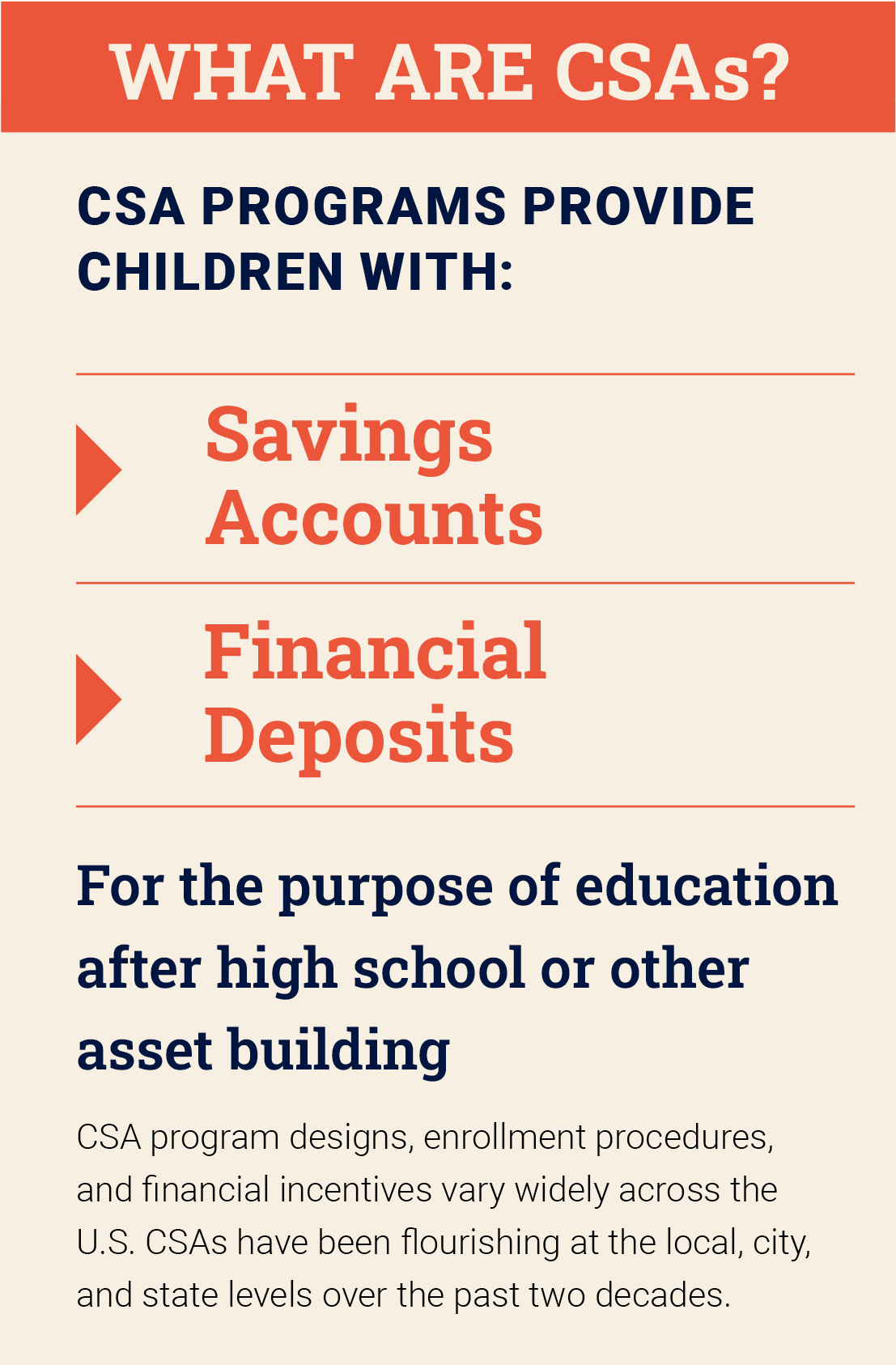 CSA programs provide kids with savings accounts and financial deposits